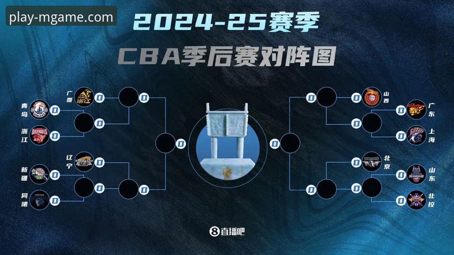 MG游戏官方认证 CBA季后赛逆转战局实用分析:从浙江横扫宁波看MG游戏官方认证平台的赛事解读技巧