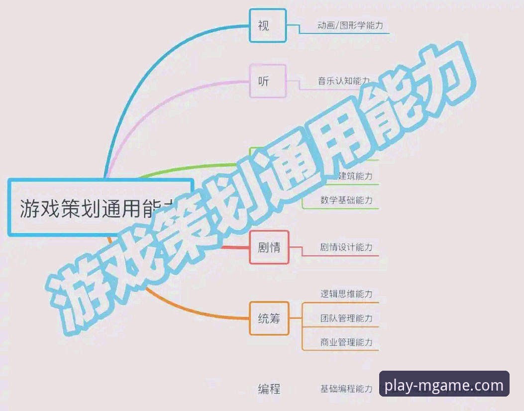 MG游戏平台安装全流程深度分析：从下载到上手的全面解析